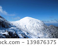 天狗山 139876375