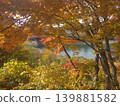 Mountain nature 139881582
