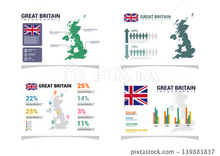 Great Britain map infographic design. Image of a global map in the form of regions of Great Britain regions. Country flag. Infographic timeline Great Britain map infographic design. Image of a global map in the form of regions of Great Britain regions. Country flag. Infographic timeline 139881837