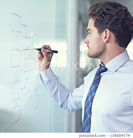 Businessman, writing and glass or brainstorming as project planning or startup company, ideas or drawing. Male person, marker and notes for corporate strategy or problem solving, solution or mind map Businessman, writing and glass or brainstorming as project planning or startup company, ideas or drawing. Male person, marker and notes for corporate strategy or problem solving, solution or mind map 139884574