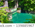 [Kanagawa Prefecture] The Yushin Blue of Kurokura Dam 139885967