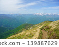 Mount Naeba and hiking trails 139887629