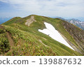 Mount Senokura and remaining snow 139887632