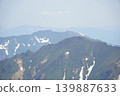 Mount Tanigawa as seen from Mount Senokura 139887633