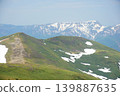 Mount Naeba is located behind Mount Hiratake. 139887635