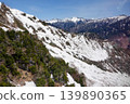 [富山]黑部大壩 139890365