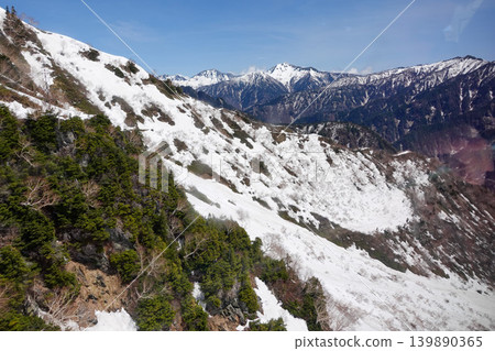 [Toyama] Kurobe Dam 139890365