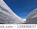 [富山] 立山黑部阿爾卑斯山脈路線 139890637