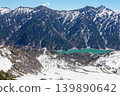 [富山]黑部大壩 139890642