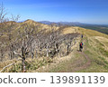Mount Risuke and its ridgeline as seen from the Nishibetsu-dake mountain trail in Hokkaido. 139891139
