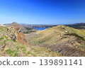 Mount Mashu and Lake Mashu as seen from Mount Nishibetsu in Hokkaido 139891141