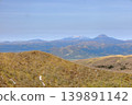 Mount Oakan and Mount Meakan as seen from Mount Nishibetsu in Hokkaido 139891142