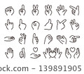Hand variations 139891905