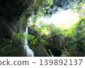 The waterfall I looked up at 139892137
