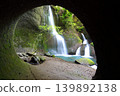 The waterfall beyond the tunnel 139892138