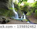 Ryusho Falls in the season of fresh greenery 139892462