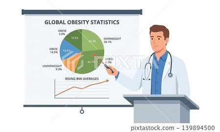 Doctor Pointing to Global Obesity Statistics Pie Chart Doctor Pointing to Global Obesity Statistics Pie Chart 139894500