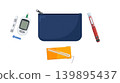Diabetes Emergency Care Pouch with Insulin Pen 139895437