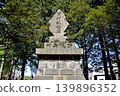 諾波羅軍事定居點建城紀念碑 139896352