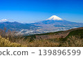 從蘆之湖天際線可以欣賞到富士山的壯麗景色。 139896599