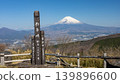 從蘆之湖天際線可以欣賞到富士山的壯麗景色。 139896600