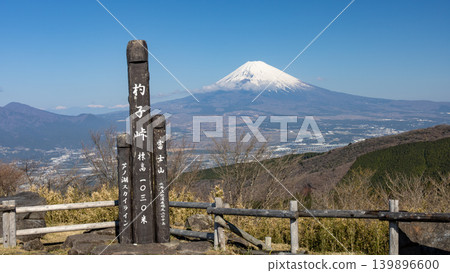 A spectacular view of Mt. Fuji from the Ashinoko Skyline. A spectacular view of Mt. Fuji from the Ashinoko Skyline. 139896600