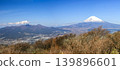 從蘆之湖天際線可以欣賞到富士山的壯麗景色。 139896601