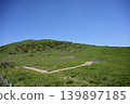 The spectacular scenery of the Aso Panorama Line 139897185