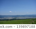 The spectacular scenery of the Aso Panorama Line 139897188