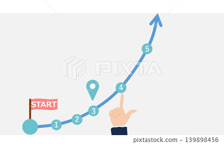 Illustration of a roadmap to achieving your goals Illustration of a roadmap to achieving your goals 139898456