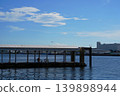 海和天空 139898944