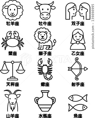 Illustration icons of the 12 zodiac signs (Japanese) 139898995