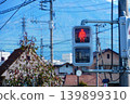 Pedestrian signal red 139899310