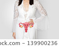 Healthy Uterus Cartoon Concept with Woman in White Nightgown 139900236