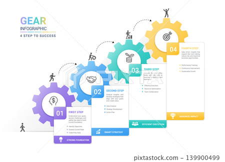 Gear infographic template with 4 steps business process vector. Can be use diagram, timeline, workflow and background Gear infographic template with 4 steps business process vector. Can be use diagram, timeline, workflow and background 139900499