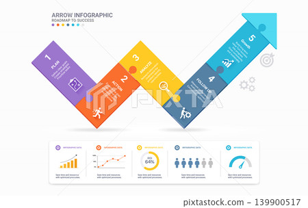 Business Arrow Jigsaw Puzzle Infographic Template with 5 Steps Vector. Can be use diagram, timeline, workflow and background Business Arrow Jigsaw Puzzle Infographic Template with 5 Steps Vector. Can be use diagram, timeline, workflow and background 139900517