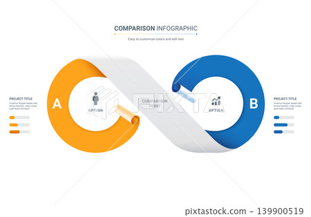 Comparison infographic template. Modern versus chart, decision making diagram and comparison table design for business presentation, workflow and product evaluation. Comparison infographic template. Modern versus chart, decision making diagram and comparison table design for business presentation, workflow and product evaluation. 139900519