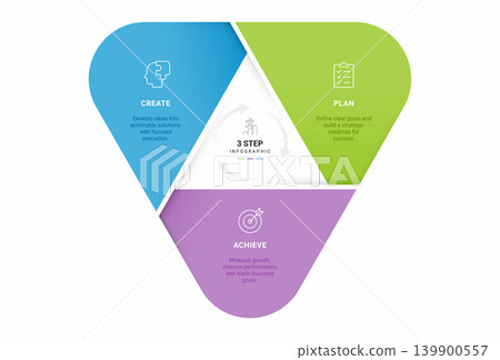 3 Step Venn diagram infographic template. Triangle loops with icons for business presentation. 3 Step Venn diagram infographic template. Triangle loops with icons for business presentation. 139900557