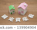 Property tax and houses 139904904