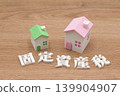 Property tax and houses 139904907
