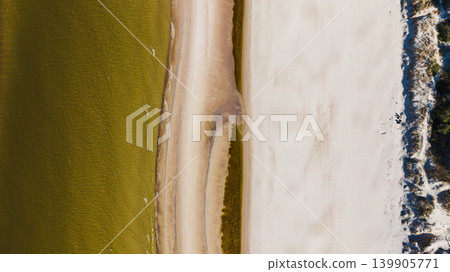 Aerial View of Palanga's Sandbar, Beaches, and Coastal Vegetation Aerial View of Palanga's Sandbar, Beaches, and Coastal Vegetation 139905771