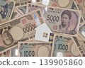 Real estate and money 139905860
