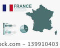 France Map and Professional Population Infographic Report Template 139910403