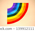 Rainbow Illustration 139912111