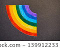 Rainbow Illustration 139912233
