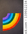 Rainbow Illustration 139912234