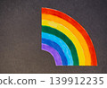 Rainbow Illustration 139912235