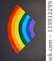 Rainbow Illustration 139912299