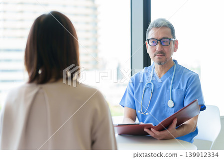 Women who receive explanation from doctor Women who receive explanation from doctor 139912334