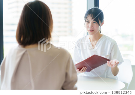 Women who receive explanation from doctor Women who receive explanation from doctor 139912345